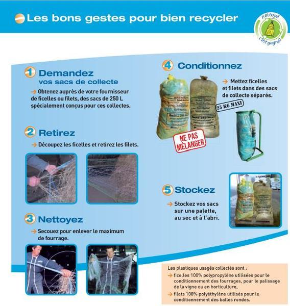 Collecte des déchets plastiques agricoles_Avançon