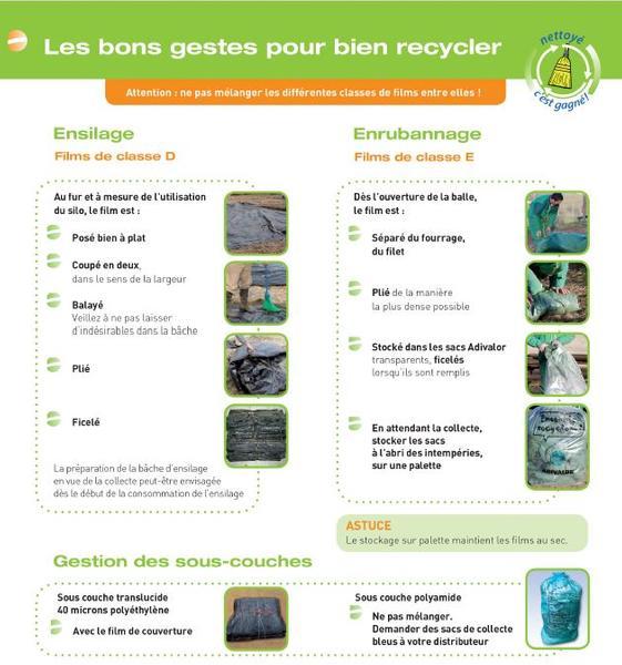 Collecte des déchets plastiques agricoles_Avançon