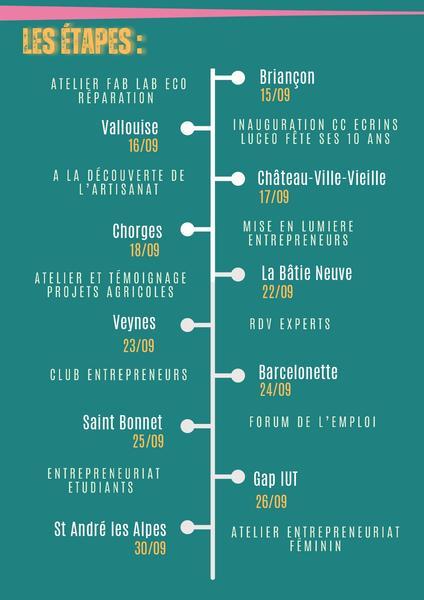 Tournée du bus de l'entrepreneuriat_La Bâtie-Neuve - Tournée du bus de l'entrepreneuriat_La Bâtie-Neuve