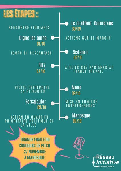 Tournée du bus de l'entrepreneuriat_La Bâtie-Neuve - Tournée du bus de l'entrepreneuriat_La Bâtie-Neuve